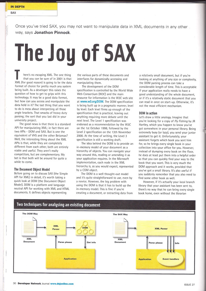 The Joy of Sax 1